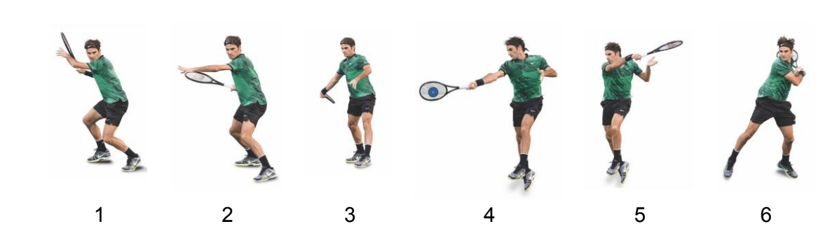 Tennisspieler bei verschiedenen Schlagbewegungen auf weißem Hintergrund